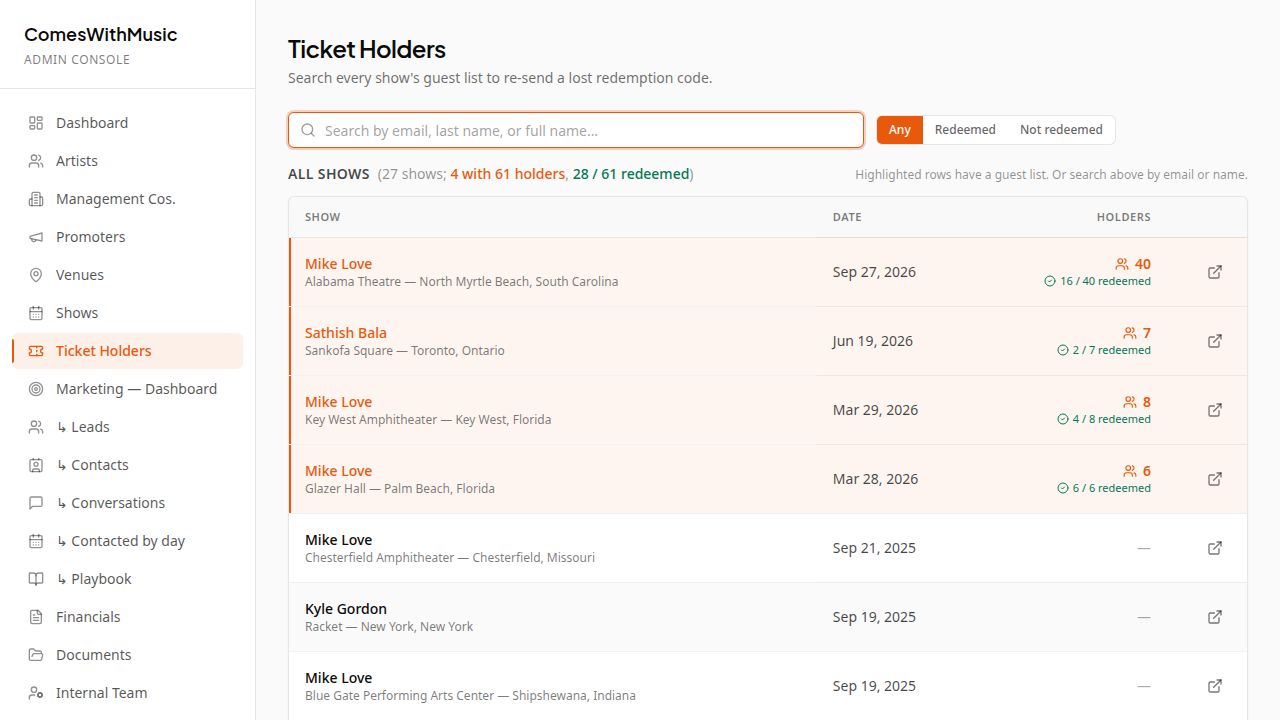 ComesWithMusic ticket-holder dashboard showing digital redemption progress by show